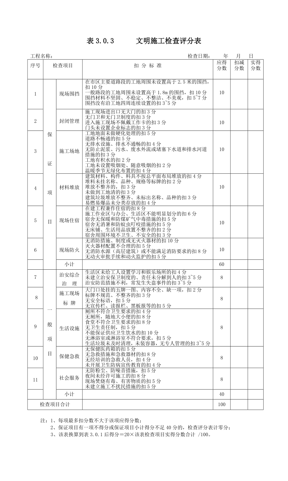 安全文明检查评分表.doc_第1页