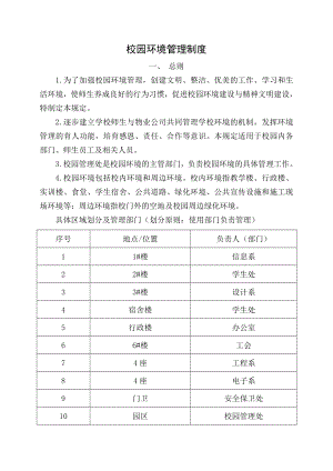 校园环境管理制度.doc