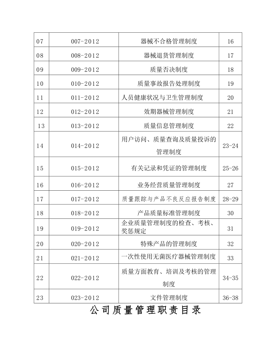 医疗器械经营企业质量管理制度程序.docx_第2页