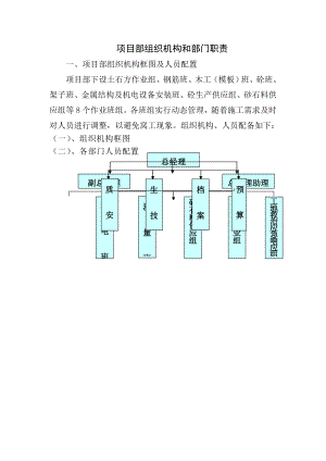 项目部组织机构和部门职责.doc