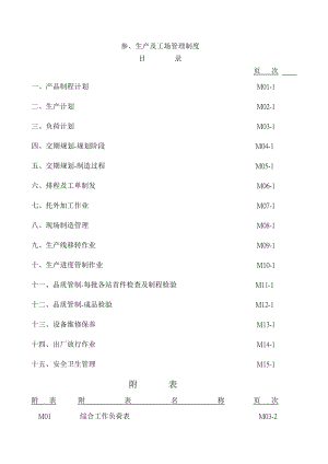 最新制造业生产工场管理制度大全.doc