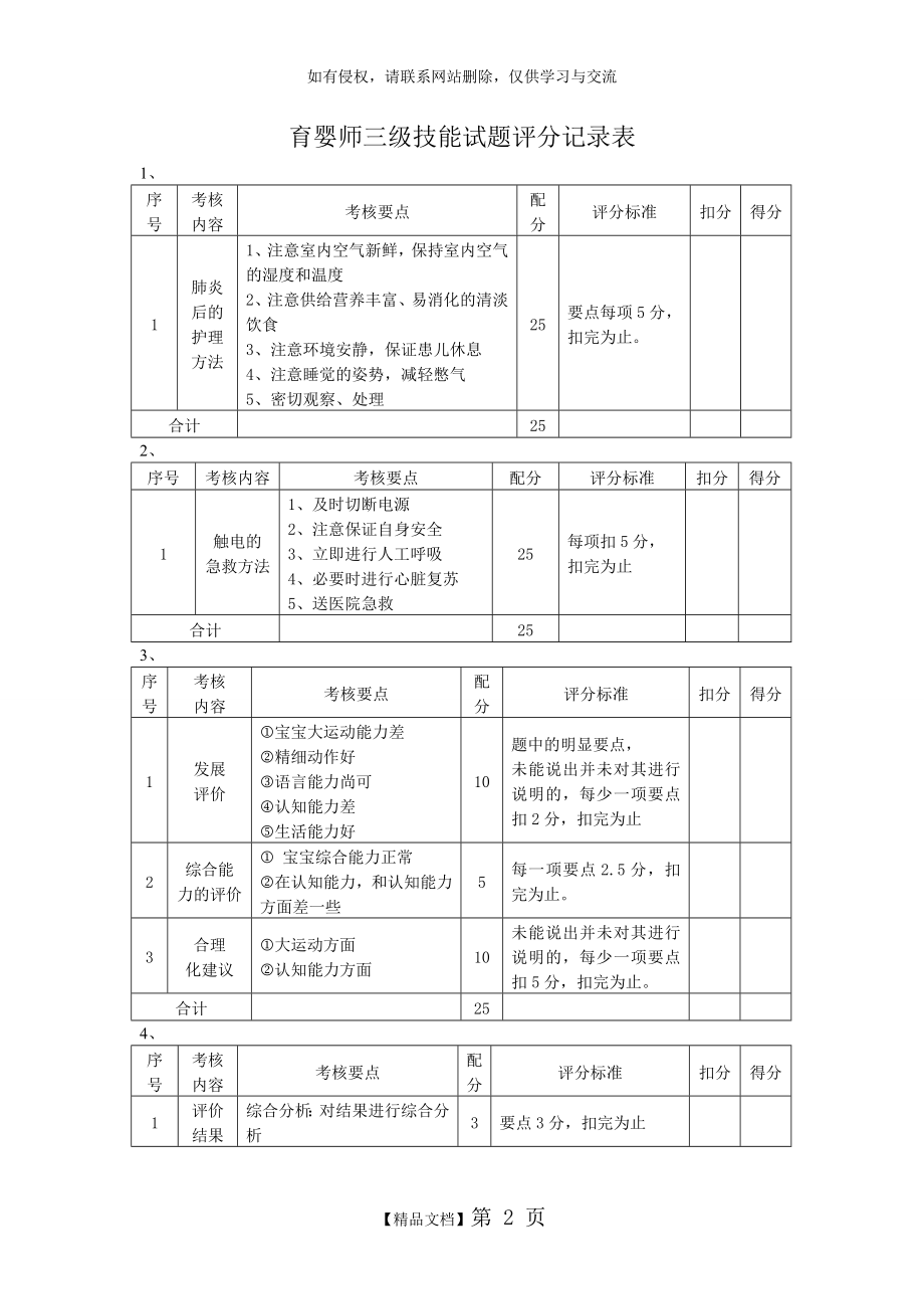 育婴师三级技能试题评分记录表.doc_第2页