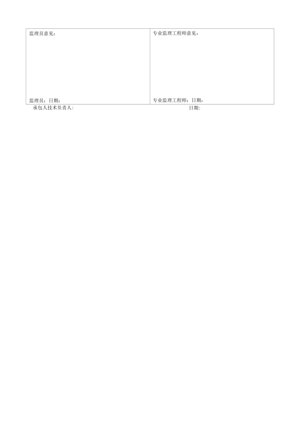 隔离工程土工合成材料铺筑现场质量检验报告单.docx_第2页