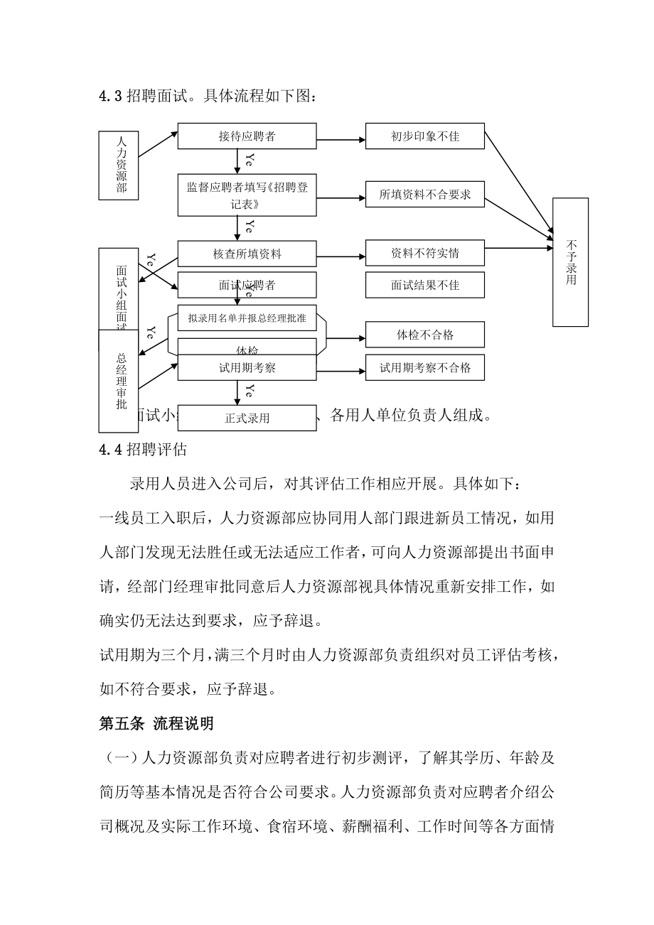 招聘面试流程制度.doc_第2页