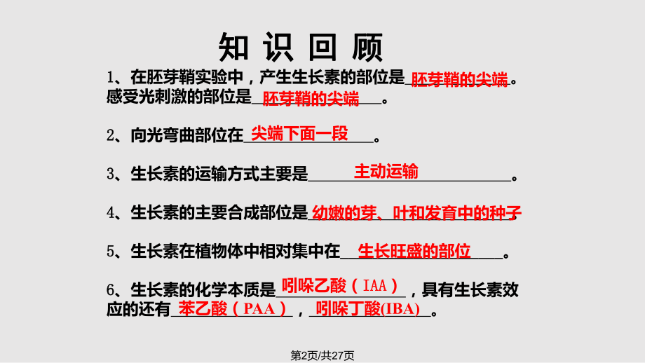 生长素的生理作用优质课.pptx_第2页