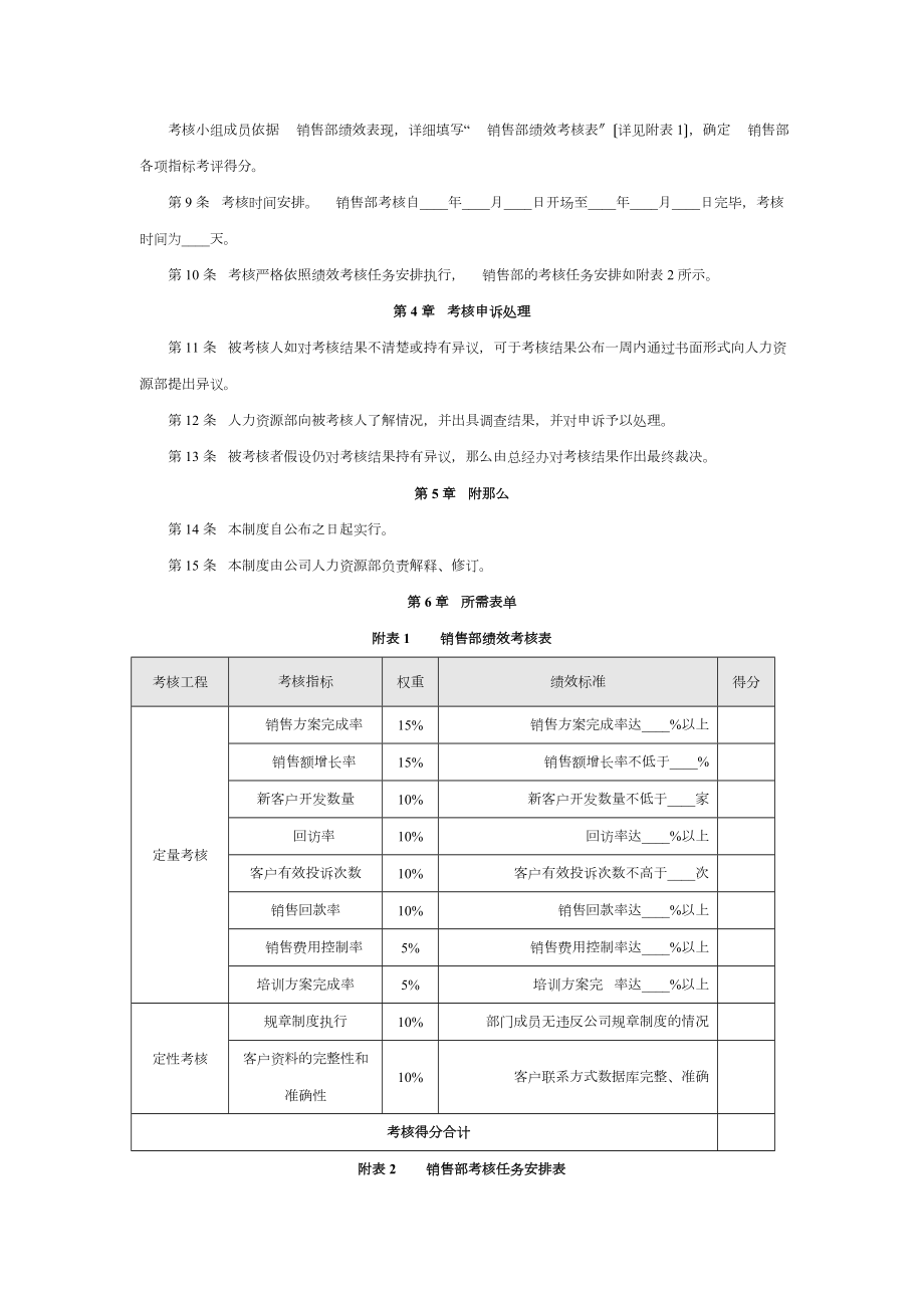 电销考核详细方案模版资料.doc_第2页