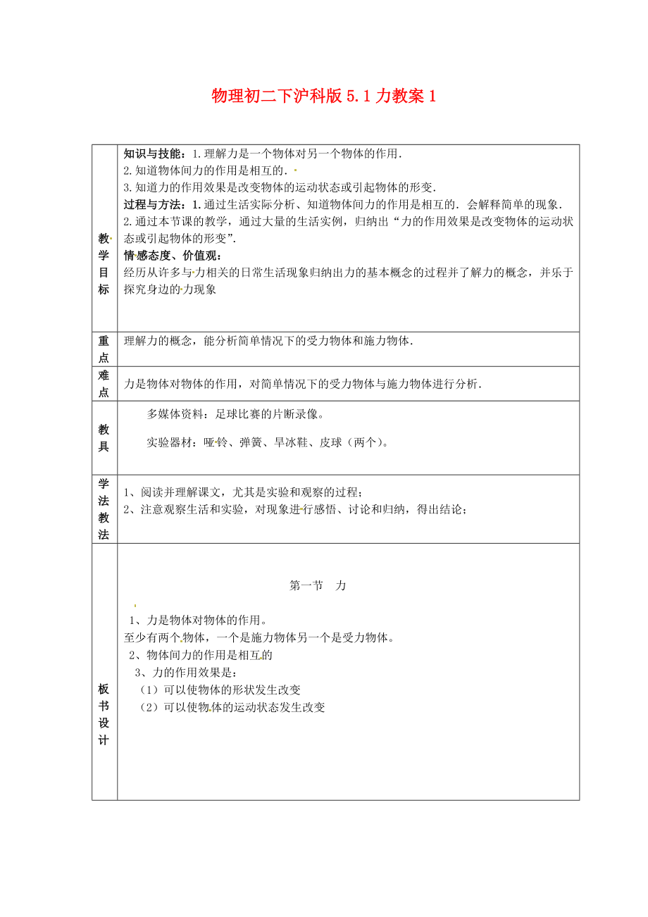 物理初二下沪科版5.1力教案1.doc_第1页