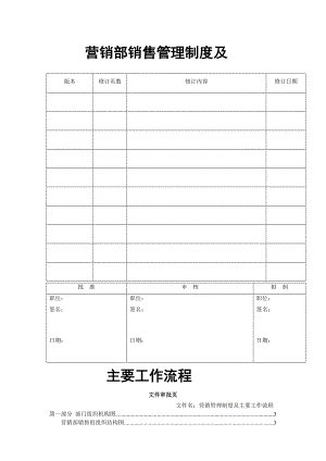 酒店、房地产销售管理制度及主要工作流程.doc