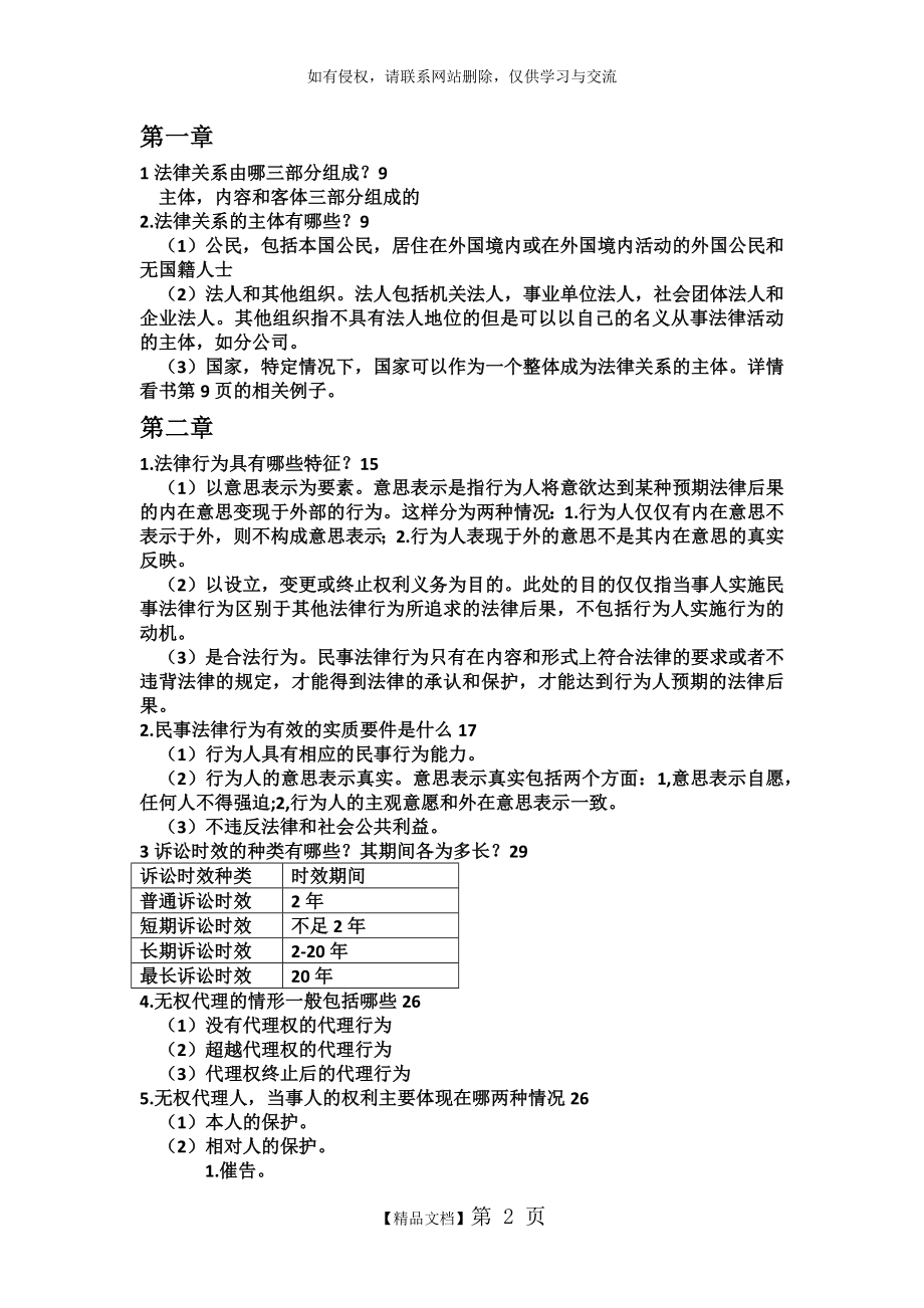 经济法期末复习重点总结(最终版).doc_第2页