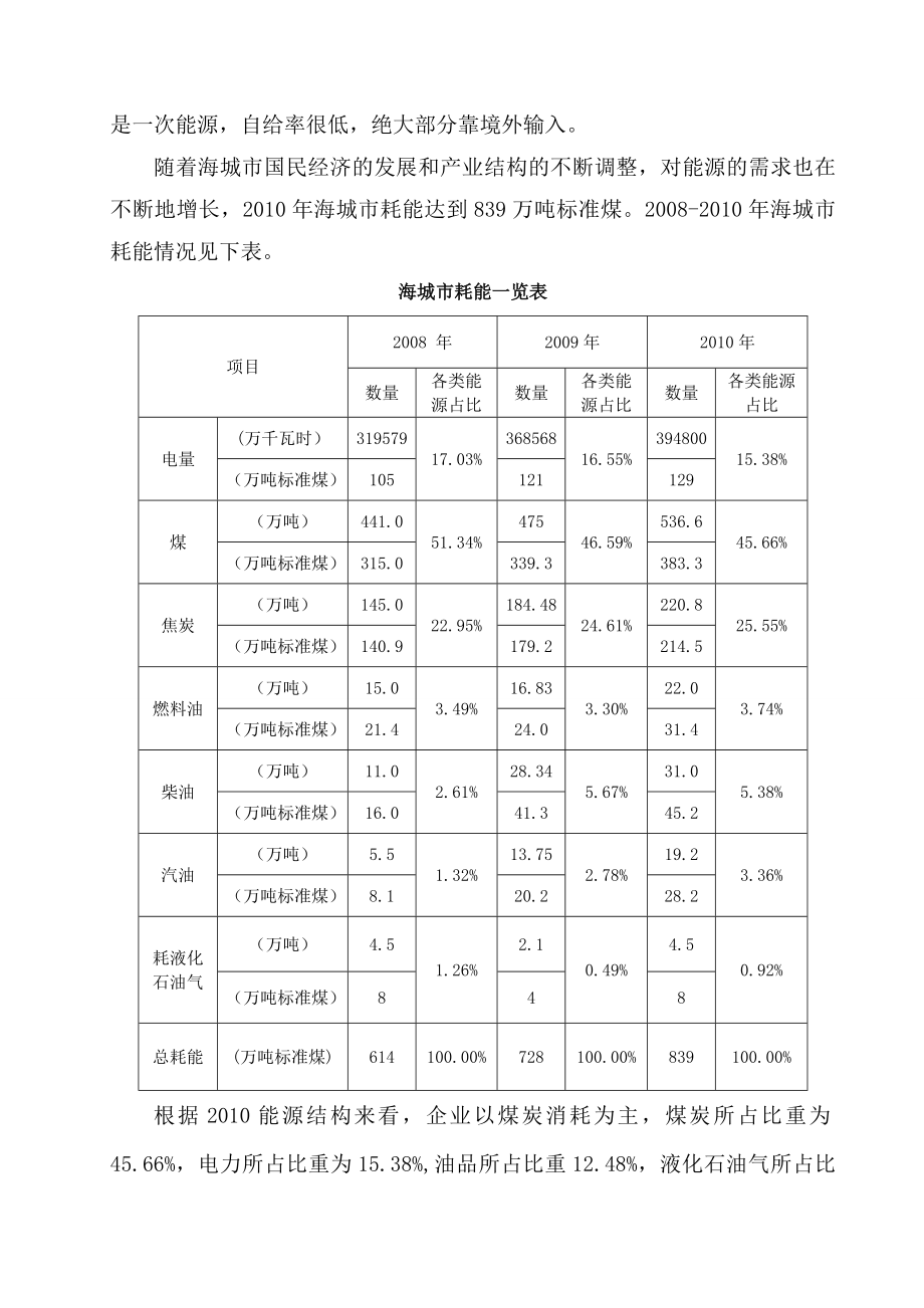 海城市天然气市场调研报告.doc_第2页