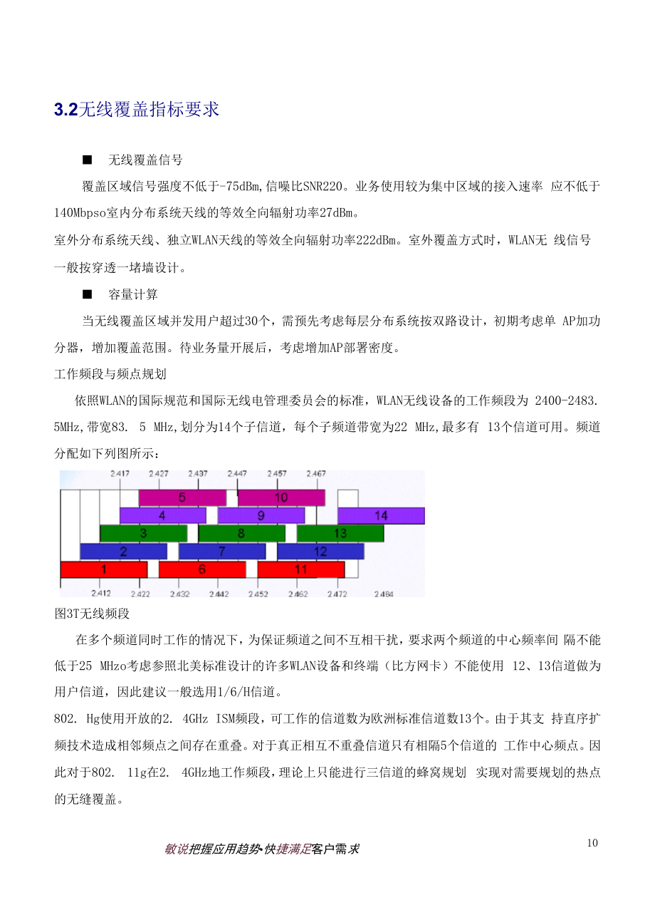 湖北三宁化工股份有限公司无线覆盖解决方案170515.docx_第2页