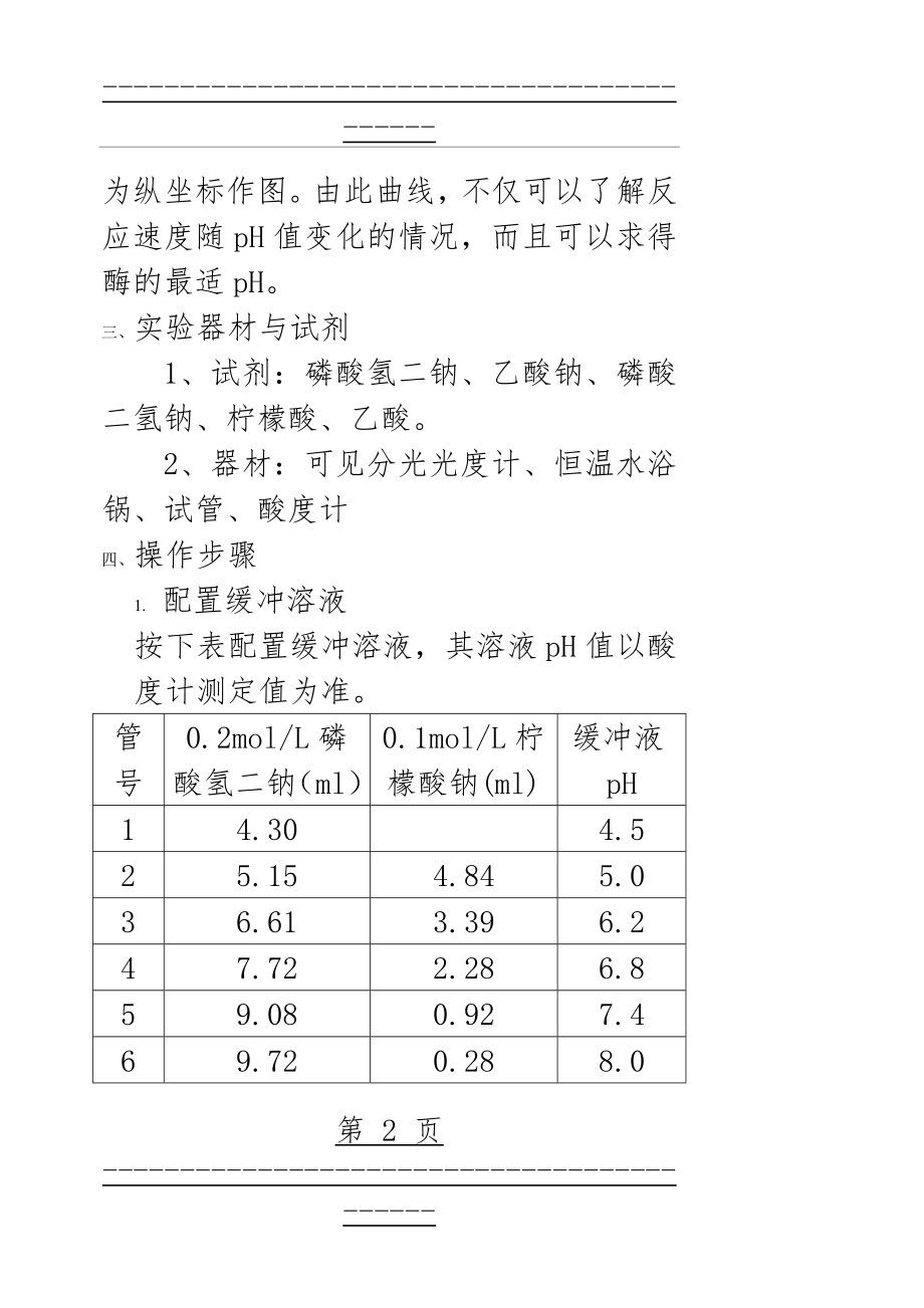 pH对酶活性的影响(3页).doc_第2页