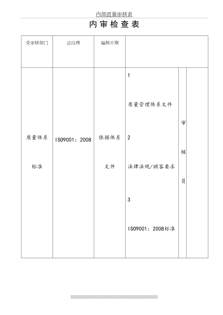 最新ISO9001内审检查表(范本).doc_第2页