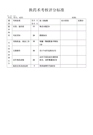 换药术考核评分标准.docx