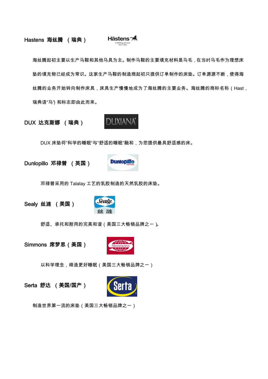 国际知名十大床垫品牌.doc_第2页