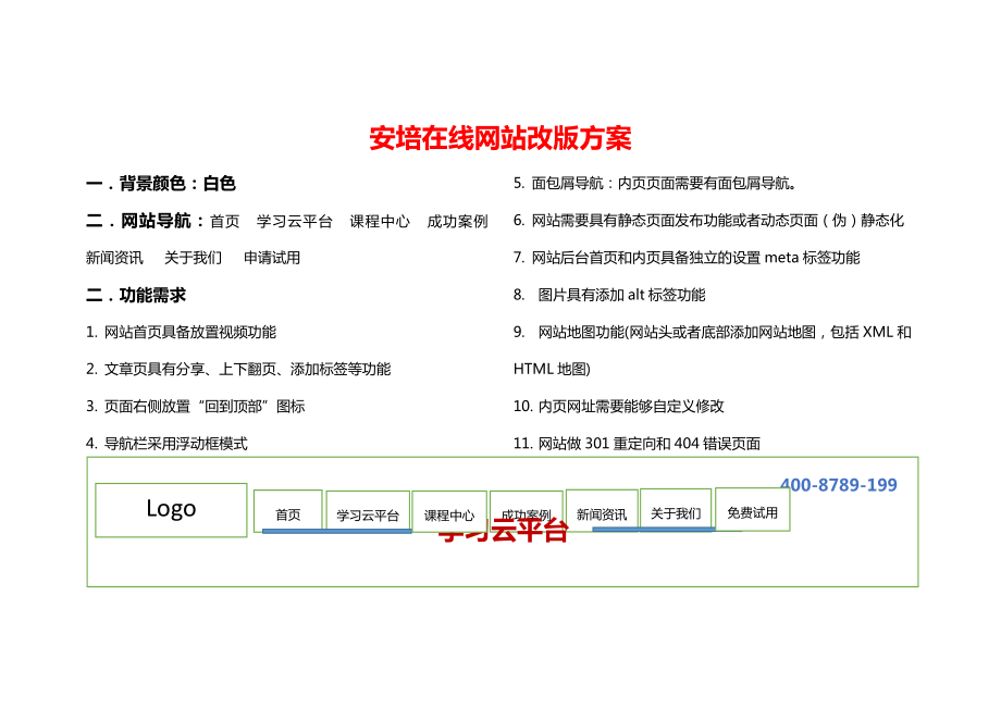 网站策划方案2.doc_第1页