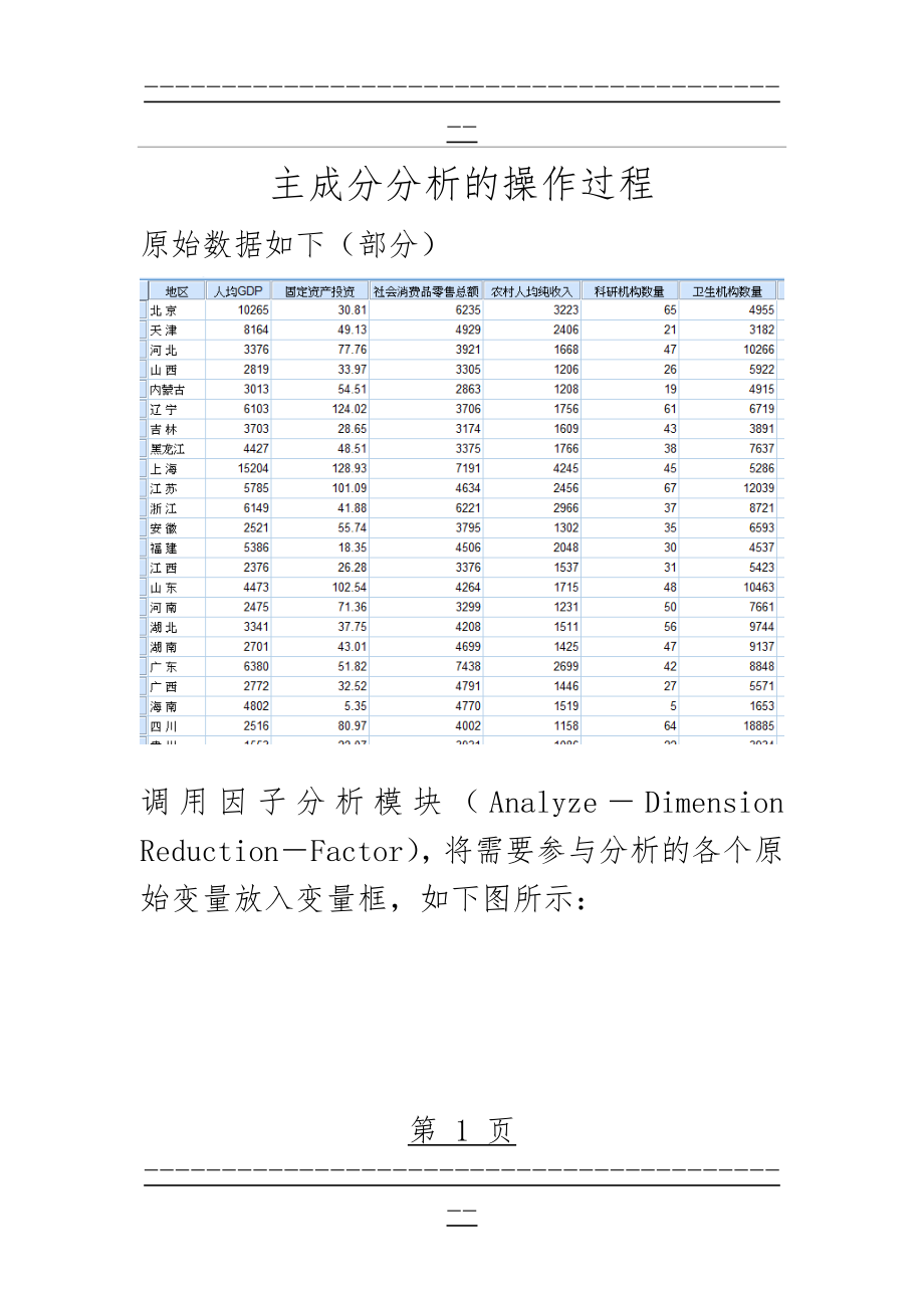 SPSS进行主成分分析的步骤(图文)(14页).doc_第1页