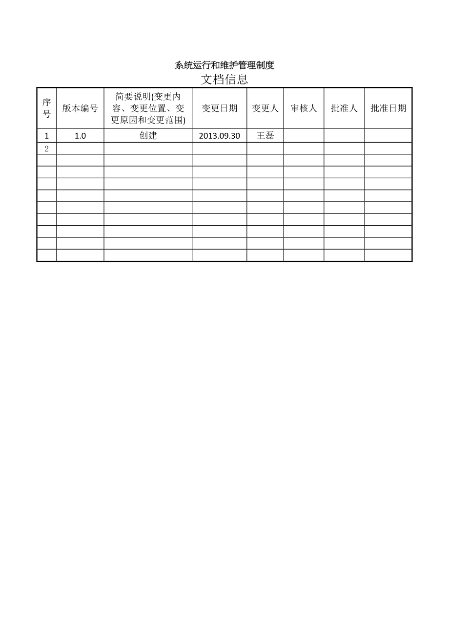 系统运行和网络维护管理制度.docx_第1页