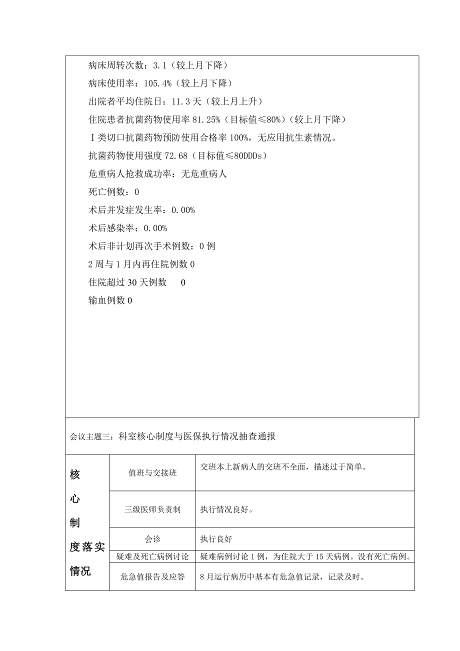 科室医疗质量与安全管理工作会议记录201508.doc_第2页