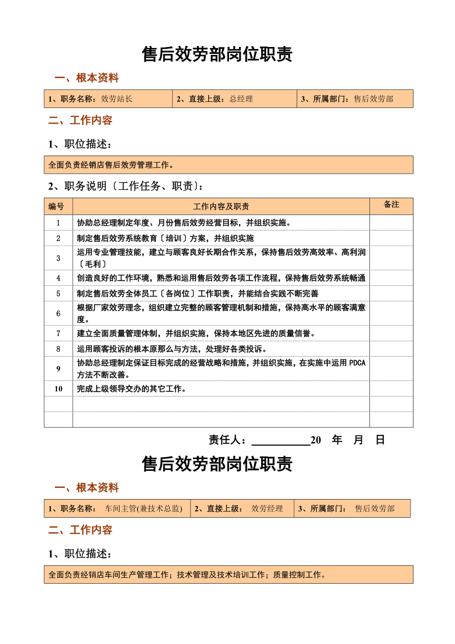 汽车S店售后服务岗位职责汇编修改.doc_第1页