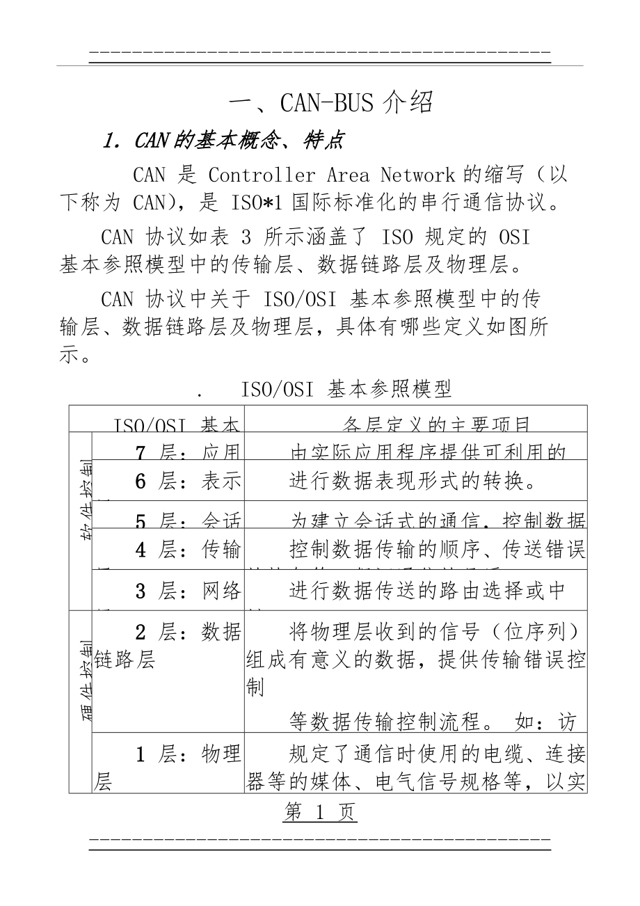 CANOPEN协议详解45212(110页).doc_第1页