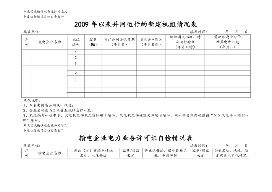 东北区域输供电企业许可准入制度执行情况自检自查表doc.doc_第2页