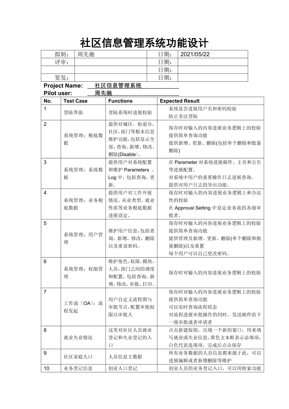 社区信息管理系统功能设计.docx_第1页