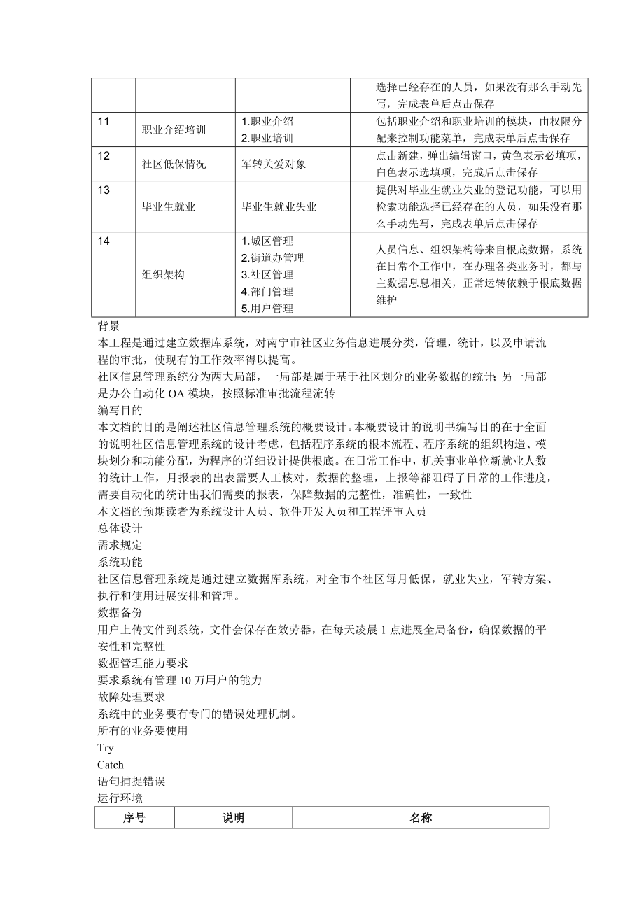 社区信息管理系统功能设计.docx_第2页