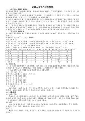 店铺人员入职制度奖罚制度.doc