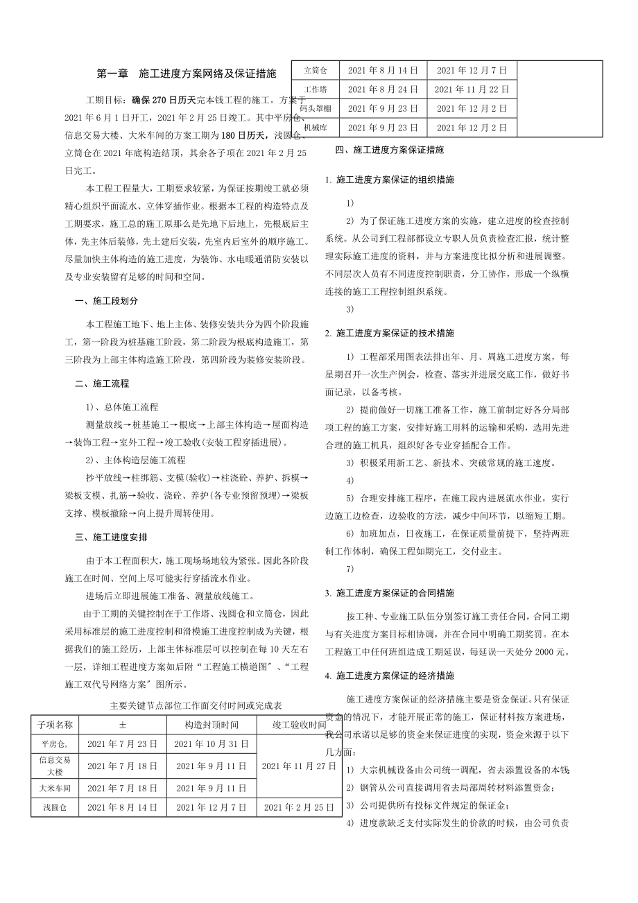 粮食储备库迁扩建工程施工进度计划及总平面布置.doc_第1页