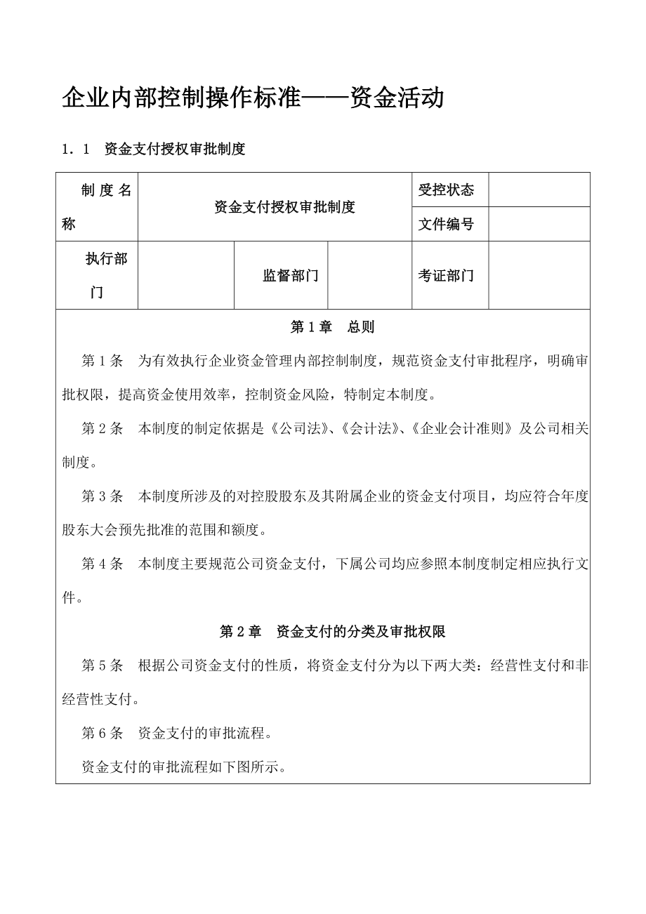 企业内控制度资金活动管理制度.doc_第1页