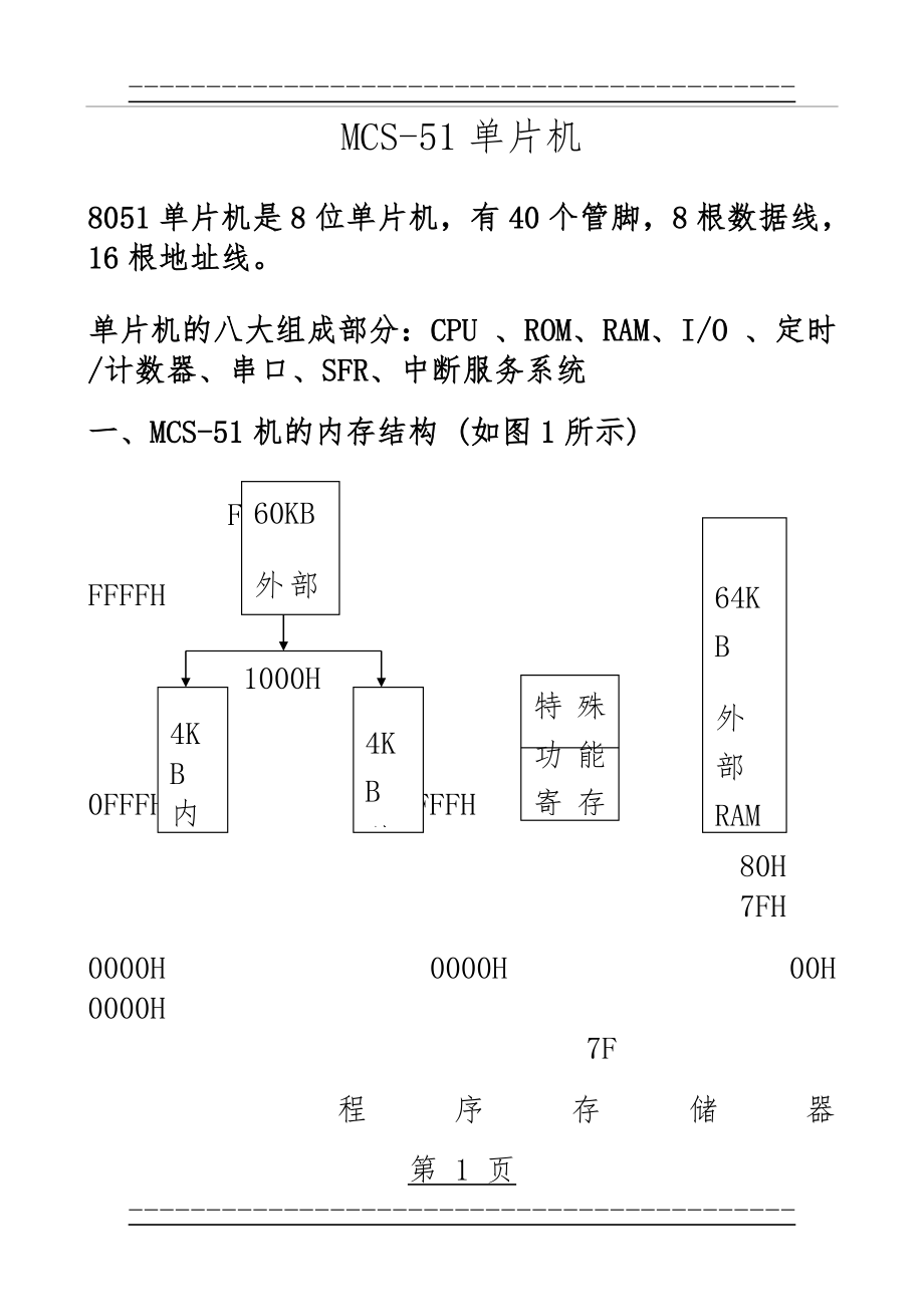 MCS-51单片机复习要点(47页).doc_第1页