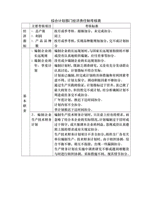 综合计划部门经济责任制考核.DOC