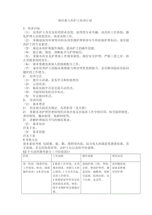 泌尿科新入科护士培训计划.doc