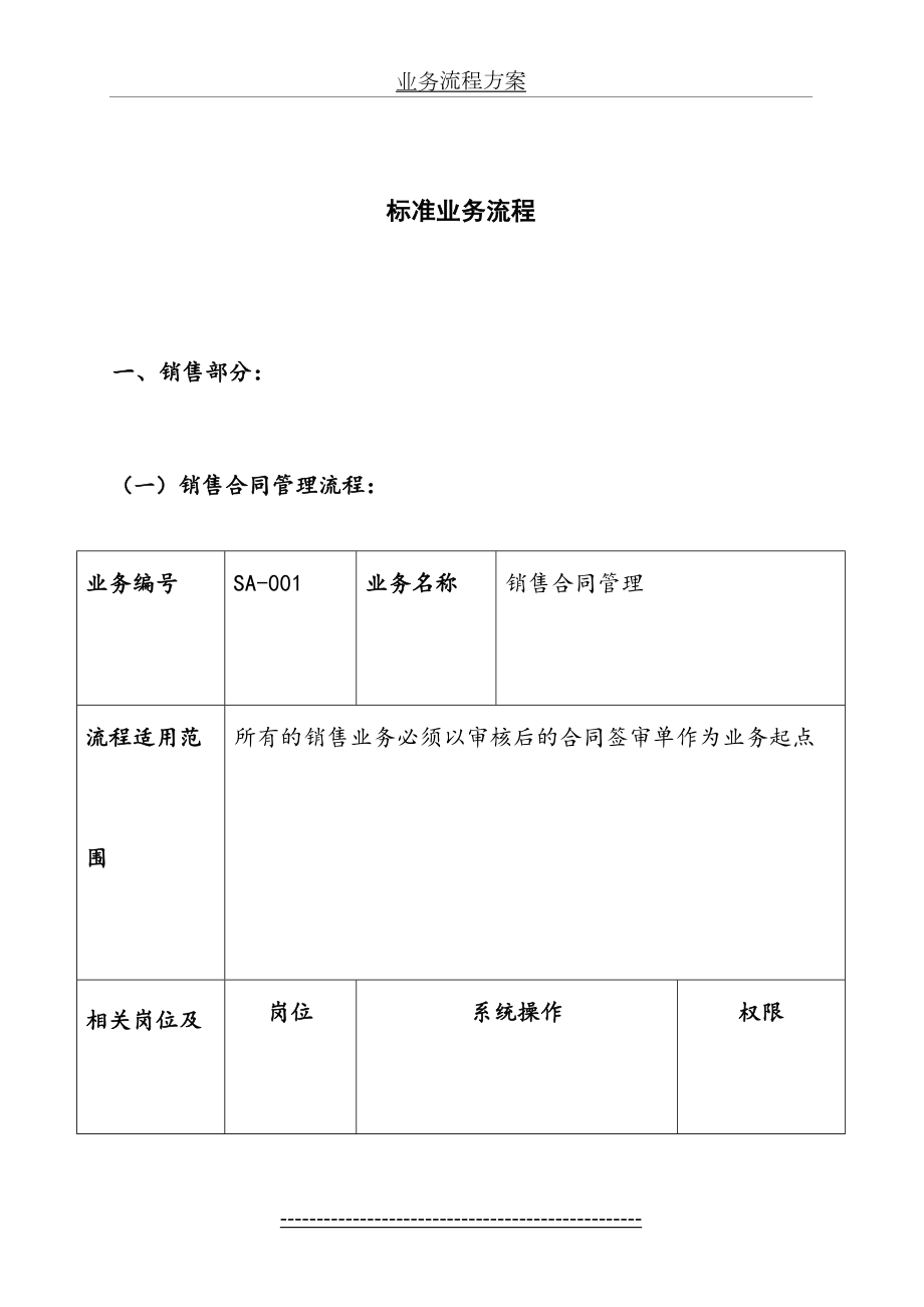 最新ERP标准业务流程图(DOC-46页).doc_第2页