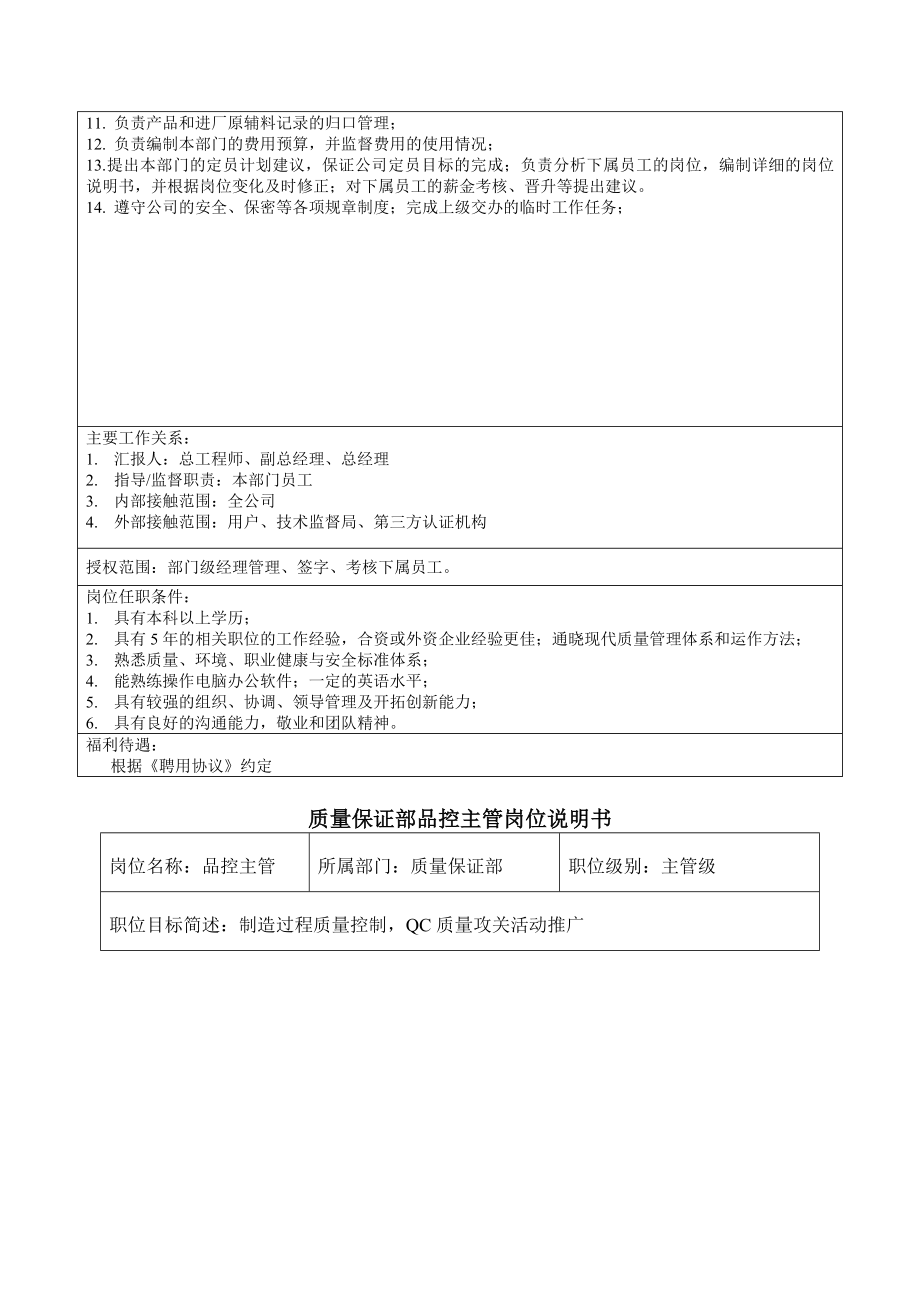 质量保证部工作职责和分岗位说明书.docx_第2页