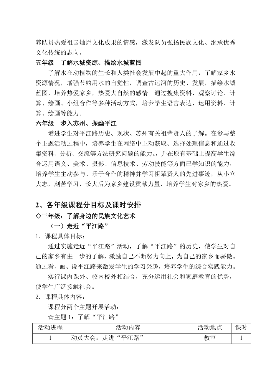 城东中心小学综合实践活动课程实施方案.doc_第2页