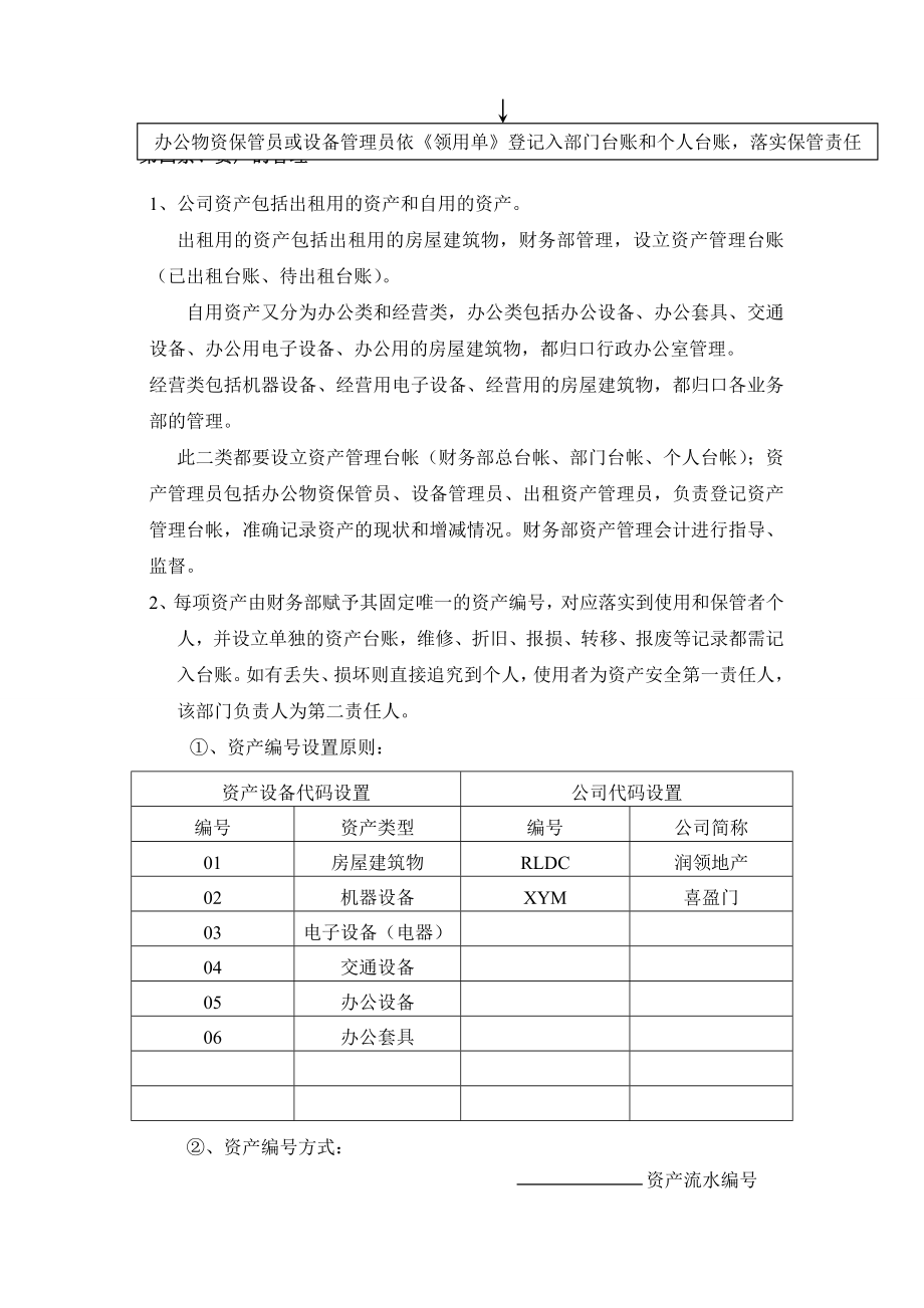 公司财务制度管理流程图004.doc_第2页