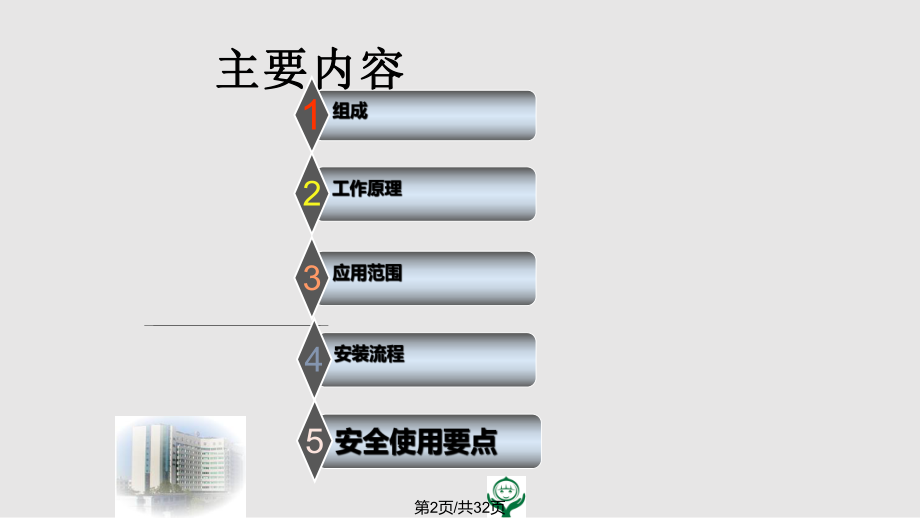 电外科的安全使用.pptx_第2页