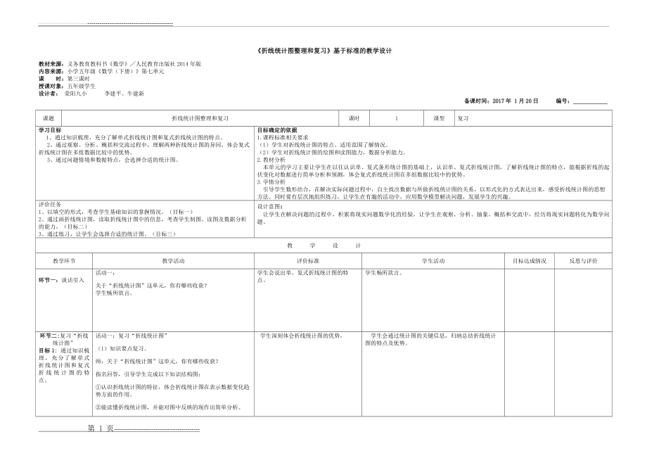 《折线统计图整理和复习》教学设计(2页).doc_第1页