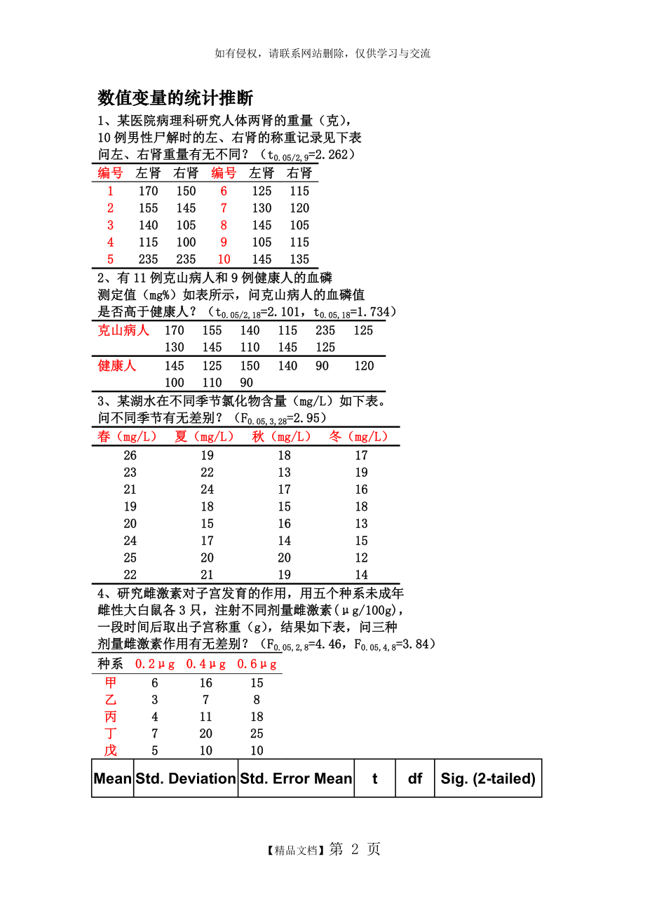 统计数值变量的统计推断.doc_第2页