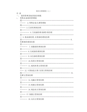 零售企业公司规章制度.docx