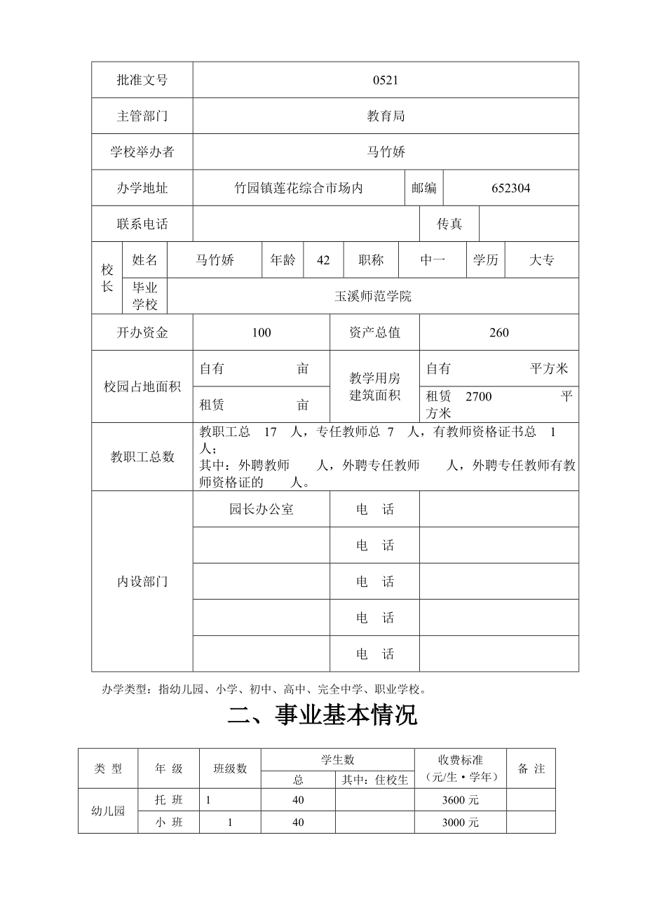 竹园镇中心幼儿园民办学校年检报告.doc_第2页