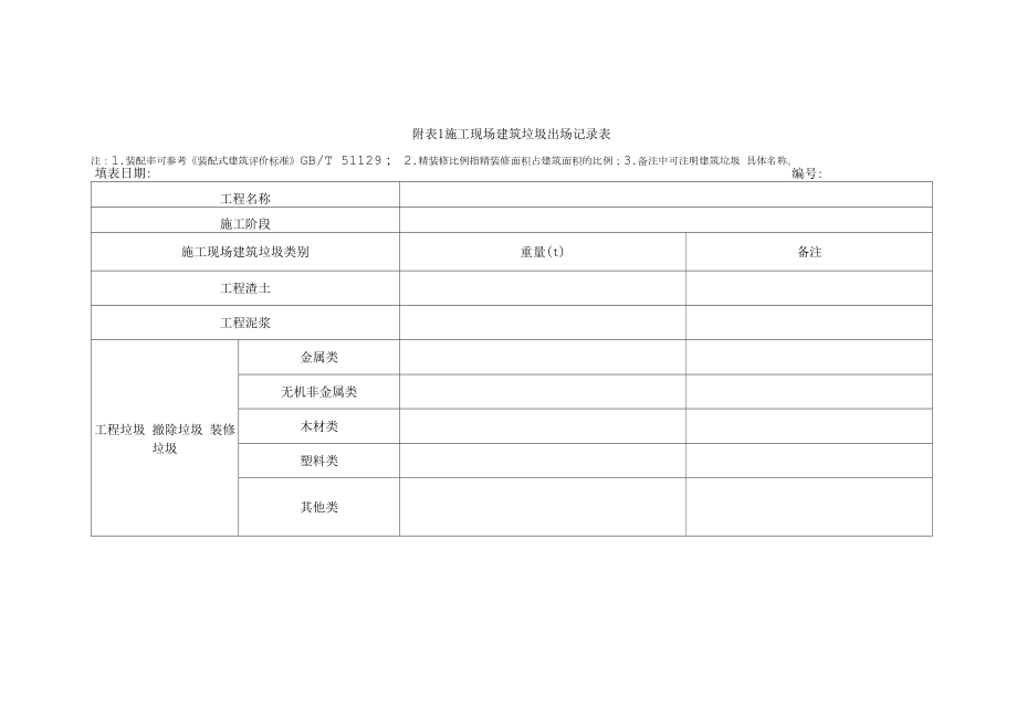 施工现场建筑垃圾出场记录表、统计表、建筑垃圾减量化专项方案.docx_第1页