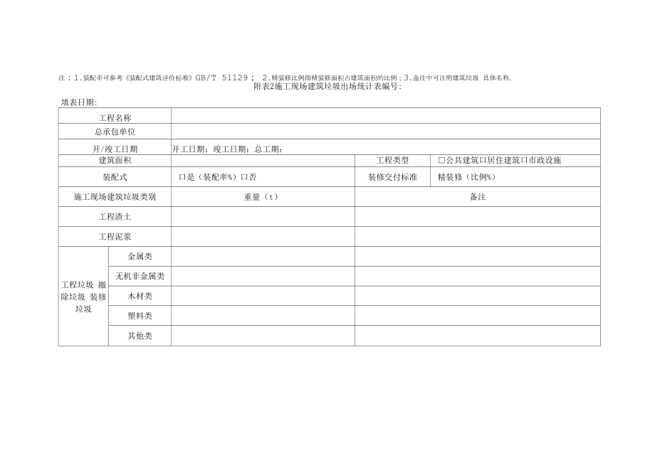 施工现场建筑垃圾出场记录表、统计表、建筑垃圾减量化专项方案.docx_第2页