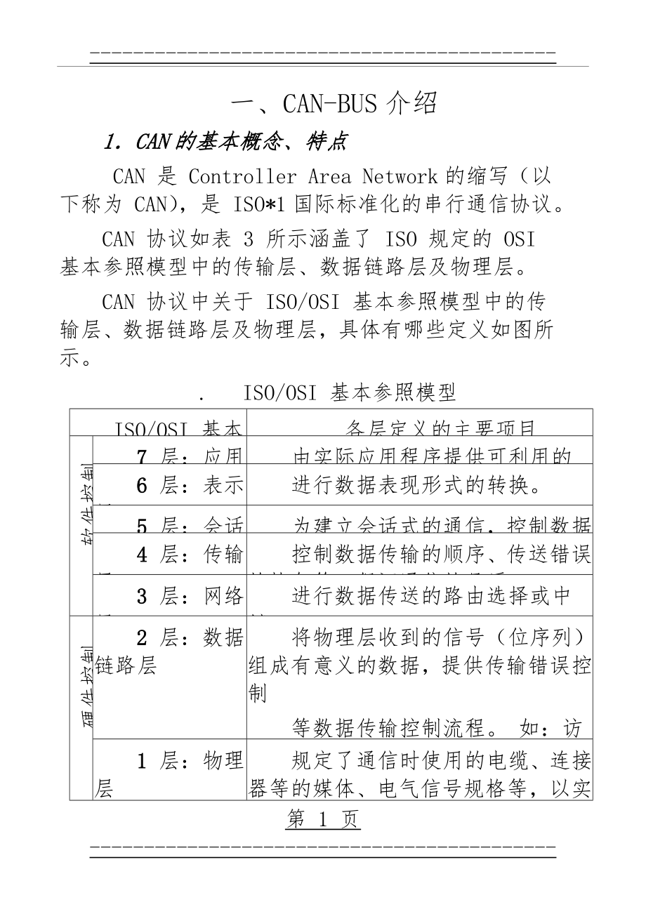 CANOPEN协议详解45156(110页).doc_第1页