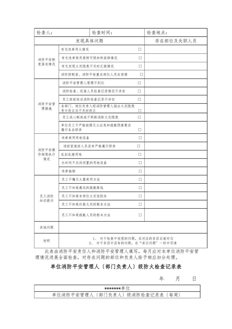 四个能力建设表格制度等汇总2.doc_第2页