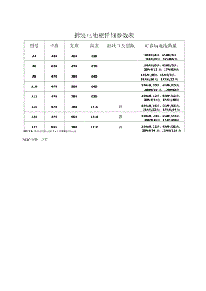 UPS电池柜及电池配置.docx