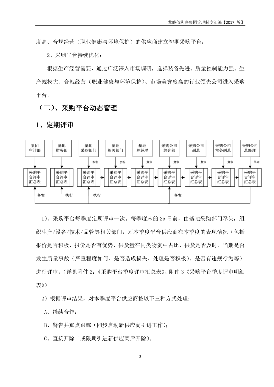 物资采购平台管理制度.doc_第2页