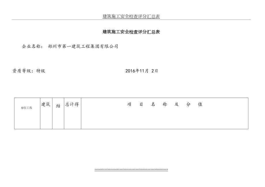 最新jgj59--评分表.doc_第2页